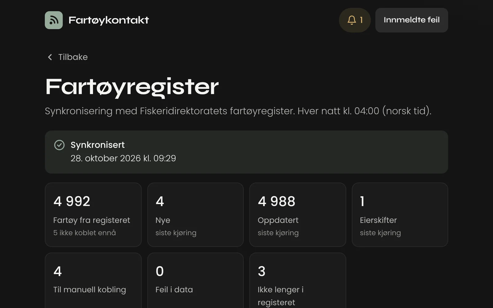 Fartøyregisteret: status for synkroniseringen med Fiskeridirektoratet